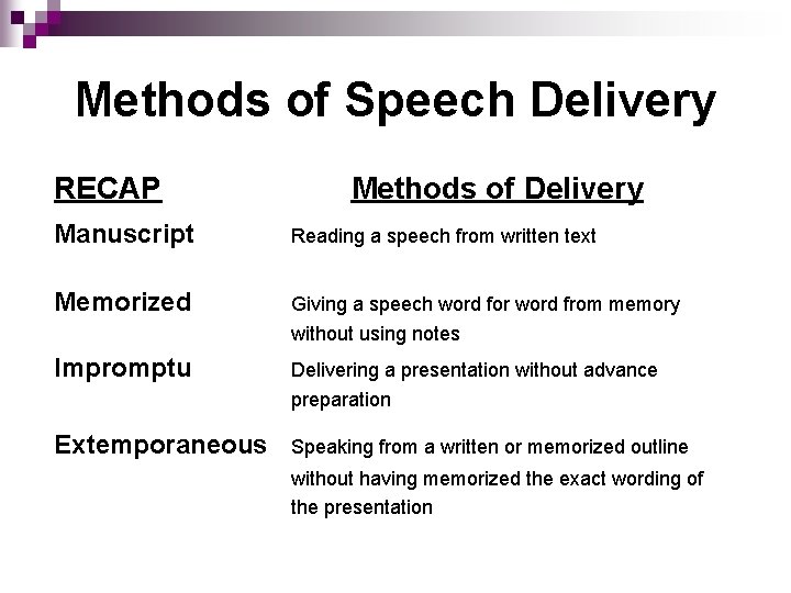 Methods of Speech Delivery RECAP Methods of Delivery Manuscript Reading a speech from written