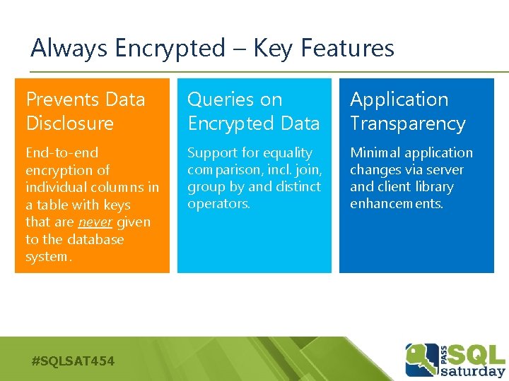 Always Encrypted – Key Features Prevents Data Disclosure Queries on Encrypted Data Application Transparency