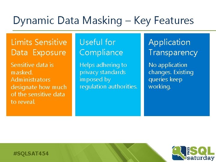 Dynamic Data Masking – Key Features Limits Sensitive Data Exposure Useful for Compliance Application