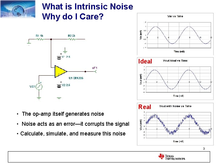 What is Intrinsic Noise Why do I Care? Ideal Real • The op-amp itself