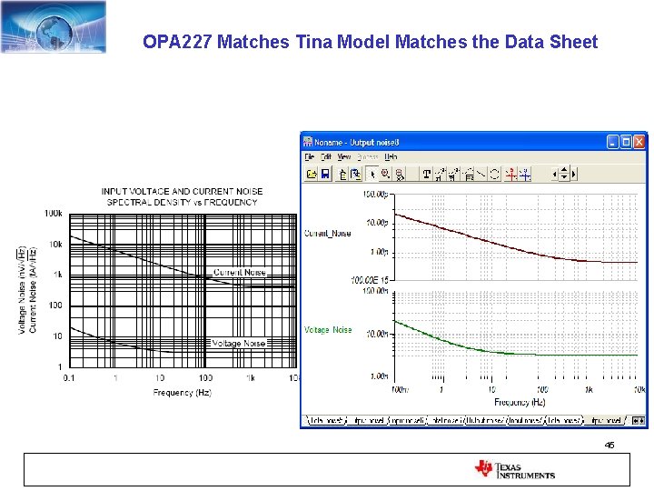 OPA 227 Matches Tina Model Matches the Data Sheet 45 