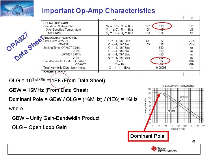 Important Op-Amp Characteristics 7 2 A 6 OP a t a D t e