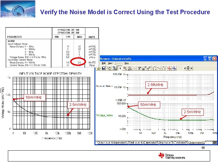 Verify the Noise Model is Correct Using the Test Procedure 2. 5 f. A/rt.