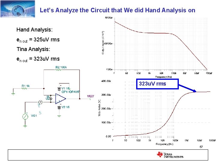 Let’s Analyze the Circuit that We did Hand Analysis on Hand Analysis: en out