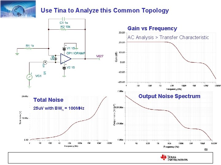 Use Tina to Analyze this Common Topology Gain vs Frequency AC Analysis > Transfer