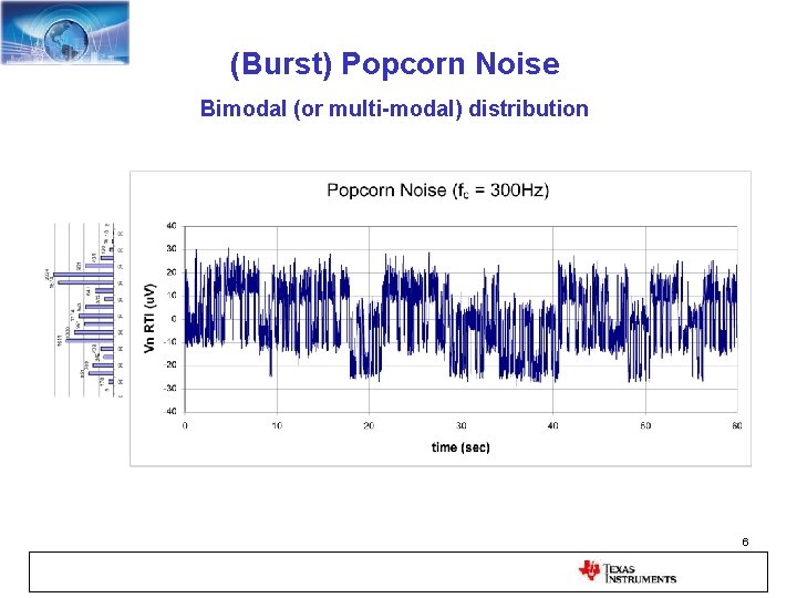 (Burst) Popcorn Noise Bimodal (or multi-modal) distribution 6 