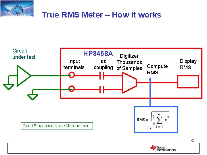 True RMS Meter – How it works Circuit under test HP 3458 A Input