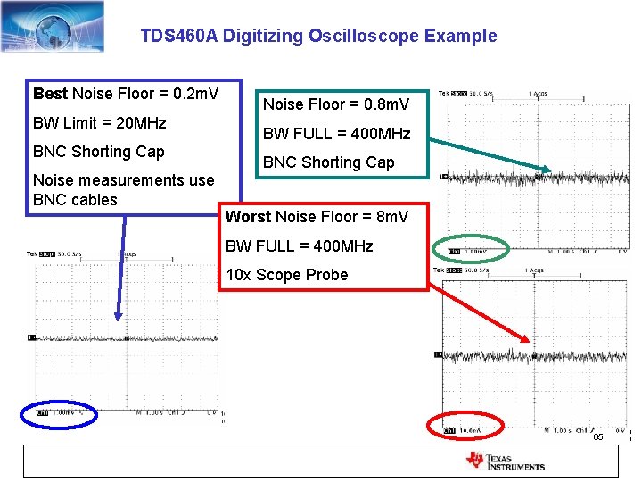 Opamp Noise Calculation And Measurement Art Kay Senior