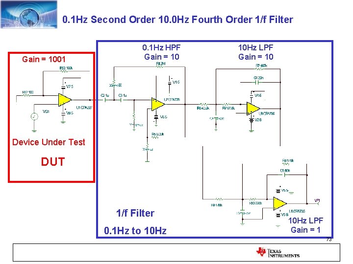 0. 1 Hz Second Order 10. 0 Hz Fourth Order 1/f Filter Gain =