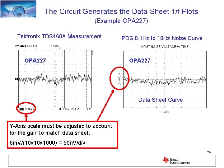 The Circuit Generates the Data Sheet 1/f Plots (Example OPA 227) Tektronix TDS 460