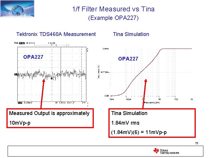 1/f Filter Measured vs Tina (Example OPA 227) Tektronix TDS 460 A Measurement OPA