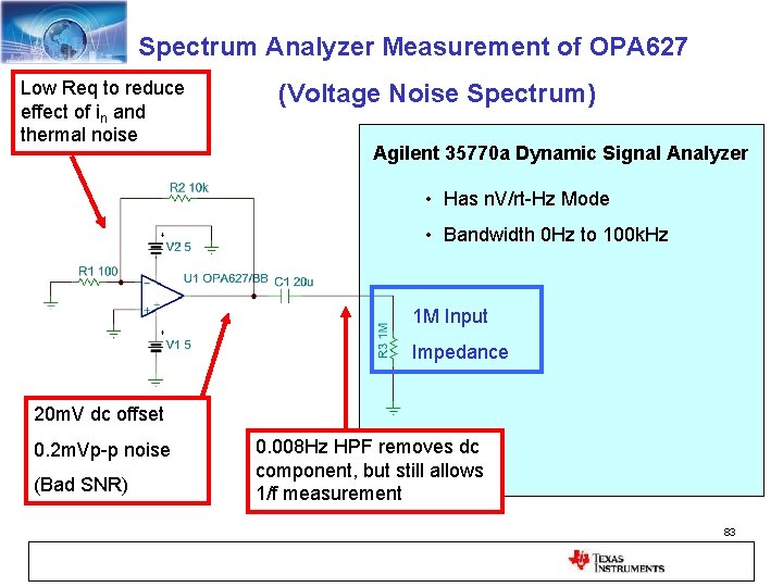 Spectrum Analyzer Measurement of OPA 627 Low Req to reduce effect of in and