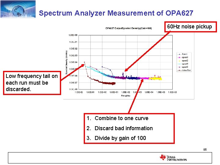 Spectrum Analyzer Measurement of OPA 627 60 Hz noise pickup Low frequency tail on