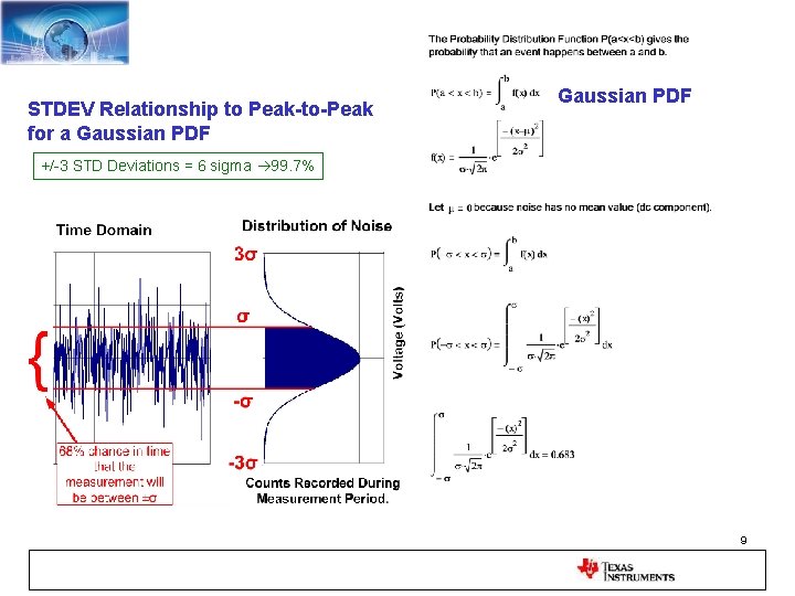 STDEV Relationship to Peak-to-Peak for a Gaussian PDF +/-3 STD Deviations = 6 sigma