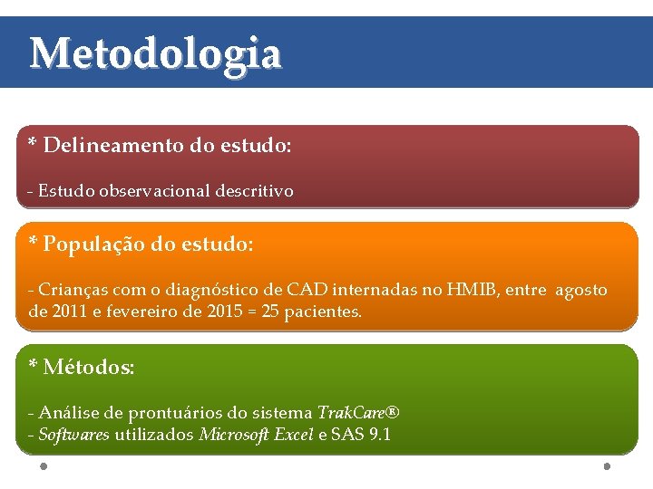 Metodologia * Delineamento do estudo: - Estudo observacional descritivo * População do estudo: -