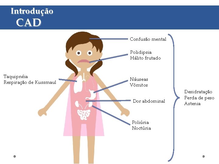 Introdução CAD Confusão mental Polidipsia Hálito frutado Taquipnéia Respiração de Kussmaul Náuseas Vômitos Dor
