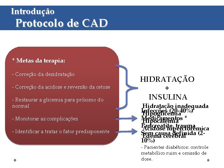 Introdução Protocolo de CAD * Metas da terapia: - Correção da desidratação - Correção