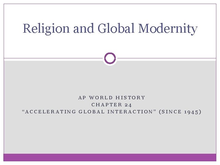 Religion and Global Modernity AP WORLD HISTORY CHAPTER 24 “ACCELERATING GLOBAL INTERACTION” (SINCE 1945)