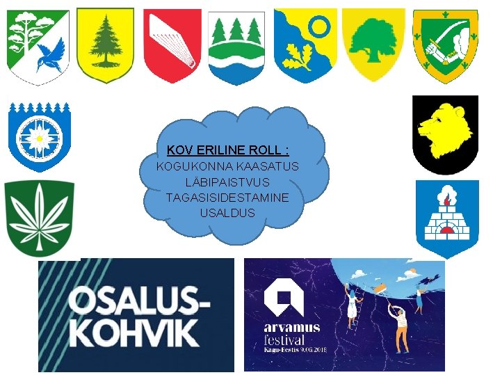  KOV ERILINE ROLL : KOGUKONNA KAASATUS LÄBIPAISTVUS TAGASISIDESTAMINE USALDUS 