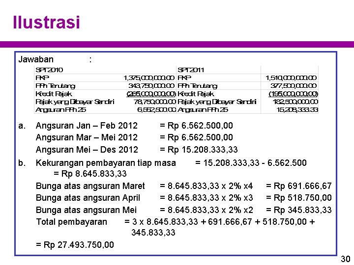 Ilustrasi Jawaban : a. Angsuran Jan – Feb 2012 Angsuran Mar – Mei 2012