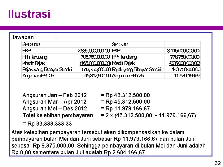 Ilustrasi Jawaban : Angsuran Jan – Feb 2012 Angsuran Mar – Apr 2012 Angsuran