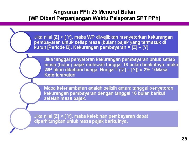 Angsuran PPh 25 Menurut Bulan (WP Diberi Perpanjangan Waktu Pelaporan SPT PPh) Jika nilai