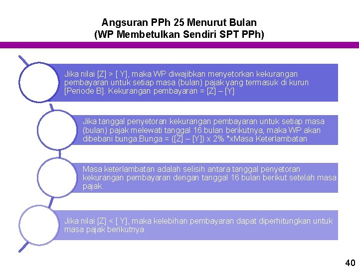 Angsuran PPh 25 Menurut Bulan (WP Membetulkan Sendiri SPT PPh) Jika nilai [Z] >