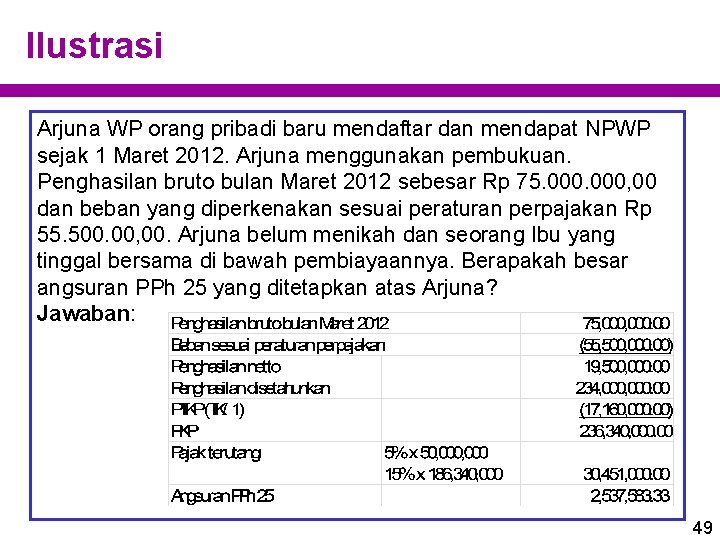 Ilustrasi Arjuna WP orang pribadi baru mendaftar dan mendapat NPWP sejak 1 Maret 2012. Ilustrasi Arjuna WP orang pribadi baru mendaftar dan mendapat NPWP sejak 1 Maret 2012.
