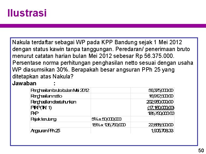 Ilustrasi Nakula terdaftar sebagai WP pada KPP Bandung sejak 1 Mei 2012 dengan status Ilustrasi Nakula terdaftar sebagai WP pada KPP Bandung sejak 1 Mei 2012 dengan status