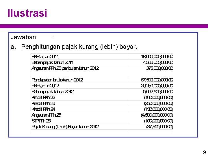 Ilustrasi Jawaban : a. Penghitungan pajak kurang (lebih) bayar. 9 