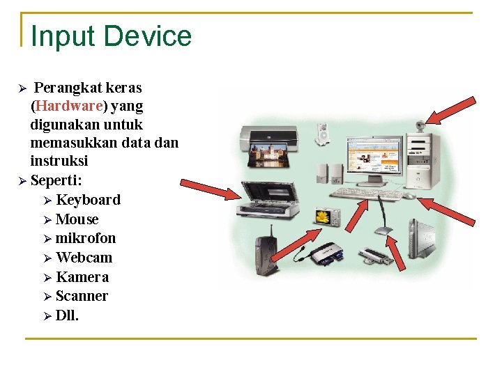 Input Device Perangkat keras (Hardware) yang digunakan untuk memasukkan data dan instruksi Ø Seperti: