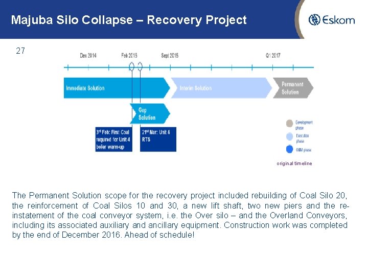 Majuba Silo Collapse – Recovery Project 27 original timeline The Permanent Solution scope for