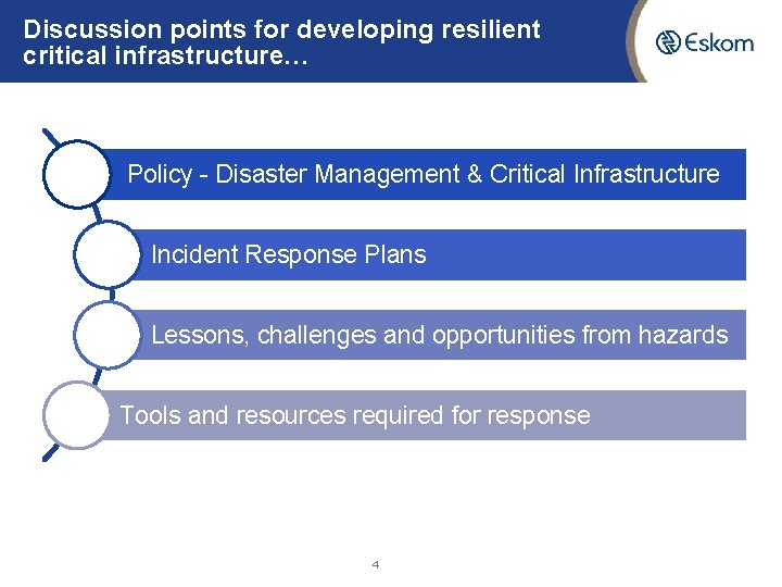 Discussion points for developing resilient critical infrastructure… Policy - Disaster Management & Critical Infrastructure