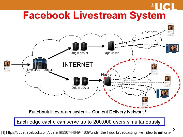 Facebook Livestream System Origin server Edge cache INTERNET Live stream server Edge cache Origin