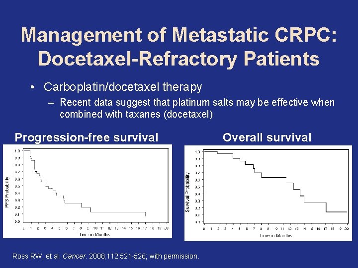 Management of Metastatic CRPC: Docetaxel-Refractory Patients • Carboplatin/docetaxel therapy – Recent data suggest that