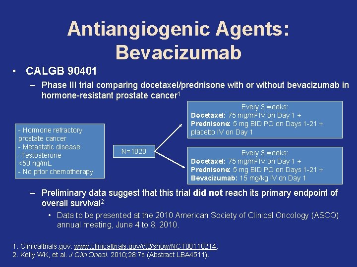 Antiangiogenic Agents: Bevacizumab • CALGB 90401 – Phase III trial comparing docetaxel/prednisone with or