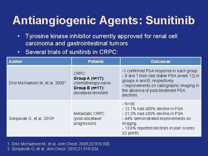 Antiangiogenic Agents: Sunitinib • Tyrosine kinase inhibitor currently approved for renal cell carcinoma and