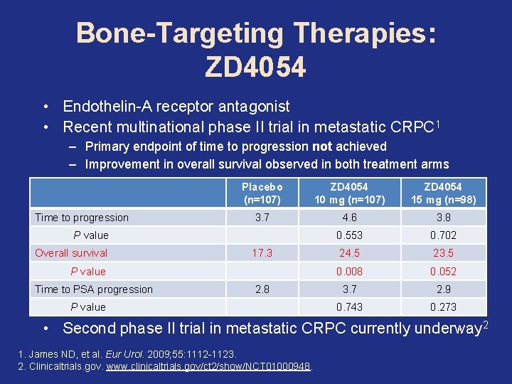 Bone-Targeting Therapies: ZD 4054 • Endothelin-A receptor antagonist • Recent multinational phase II trial