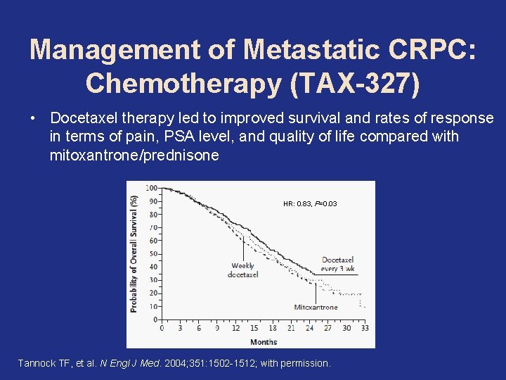 Management of Metastatic CRPC: Chemotherapy (TAX-327) • Docetaxel therapy led to improved survival and