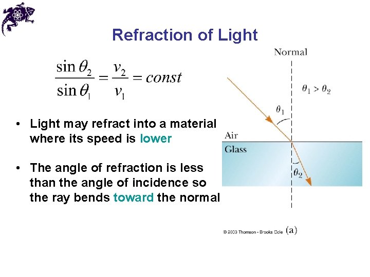 Refraction of Light • Light may refract into a material where its speed is