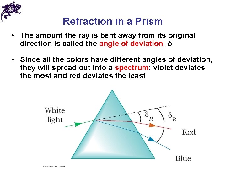 Refraction in a Prism • The amount the ray is bent away from its