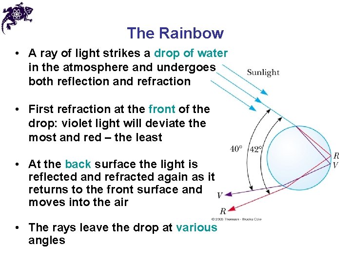 The Rainbow • A ray of light strikes a drop of water in the