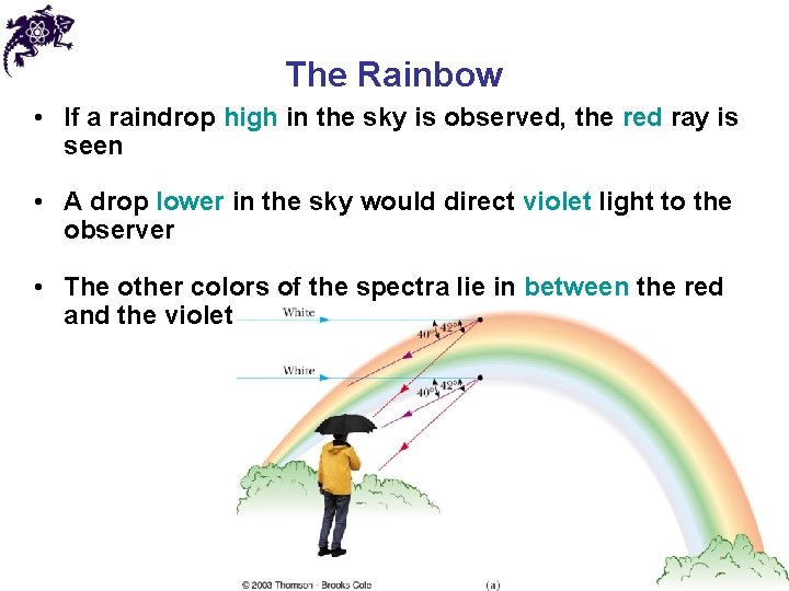 The Rainbow • If a raindrop high in the sky is observed, the red