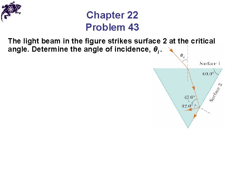 Chapter 22 Problem 43 The light beam in the figure strikes surface 2 at