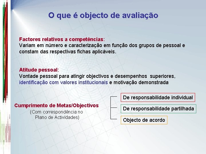 O que é objecto de avaliação Factores relativos a competências: Variam em número e