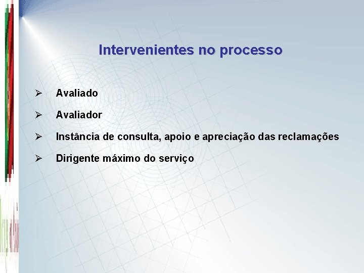 Intervenientes no processo Ø Avaliador Ø Instância de consulta, apoio e apreciação das reclamações