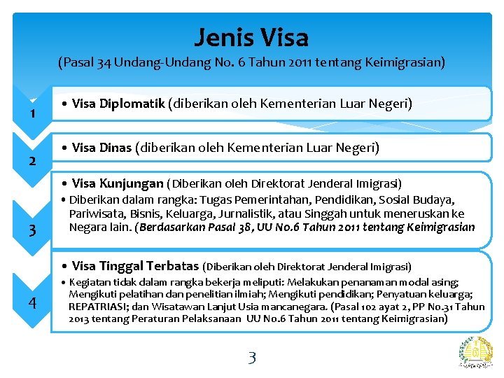 Jenis Visa (Pasal 34 Undang-Undang No. 6 Tahun 2011 tentang Keimigrasian) 1 2 •