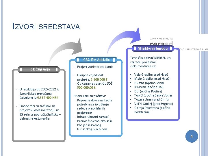 IZVORI SREDSTAVA Strukturni fondovi CBC IPA Adriatic SD županija • Projekt Adristorical Lands •