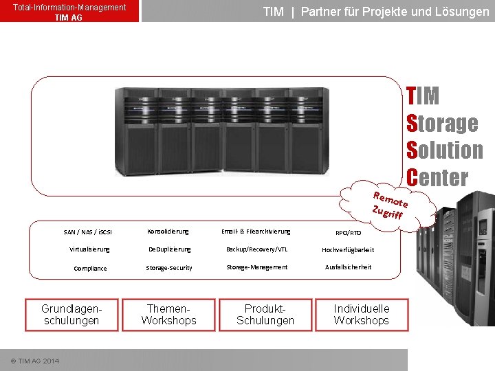 Total-Information-Management TIM AG TIM | Partner für Projekte und Lösungen TIM Storage Solution Center