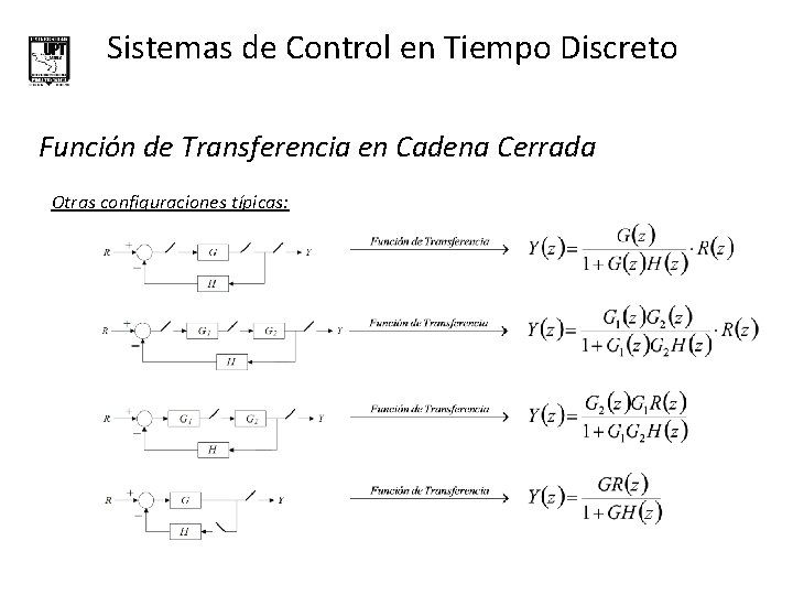 Sistemas de Control en Tiempo Discreto Función de Transferencia en Cadena Cerrada Otras configuraciones